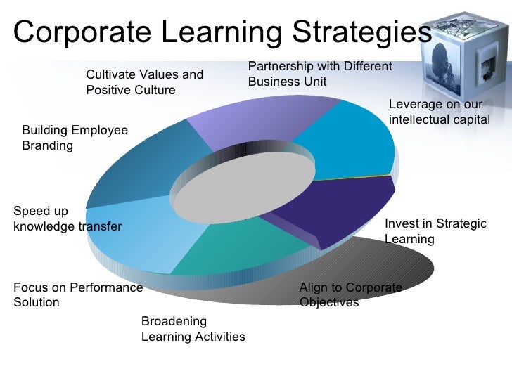 Training Department As Business Partner training-department-as-business-partner