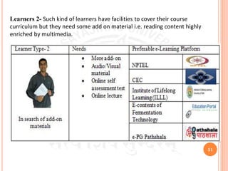 India's Initiatives in E-learning | PDF