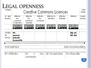 LEGAL OPENNESS
27
 
