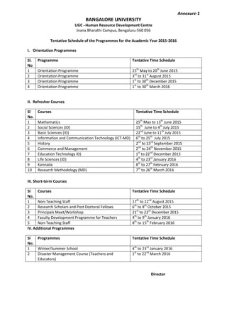Annexure-1
BANGALORE UNIVERSITY
UGC –Human Resource Development Centre
Jnana Bharathi Campus, Bengaluru-560 056
Tentative Schedule of the Programmes for the Academic Year 2015-2016
I. Orientation Programmes
Sl.
No
Programme Tentative Time Schedule
1 Orientation Programme 25th
May to 20th
June 2015
2 Orientation Programme 3rd
to 31st
August 2015
3 Orientation Programme 1st
to 30th
December 2015
4 Orientation Programme 1st
to 30th
March 2016
II. Refresher Courses
Sl
No.
Courses Tentative Time Schedule
1 Mathematics 25th
May to 13th
June 2015
2 Social Sciences (ID) 15th
June to 4th
July 2015
3 Basic Sciences (ID) 22nd
June to 11th
July 2015
4 Information and Communication Technology (ICT-MD) 6th
to 25th
July 2015
5 History 2nd
to 23rd
September 2015
6 Commerce and Management 2nd
to 24th
November 2015
7 Education Technology ID) 1st
to 22nd
December 2015
8 Life Sciences (ID) 4th
to 23rd
January 2016
9 Kannada 8th
to 27th
February 2016
10 Research Methodology (MD) 7th
to 26th
March 2016
III. Short-term Courses
Sl
No.
Courses Tentative Time Schedule
1 Non-Teaching Staff 17th
to 22nd
August 2015
2 Research Scholars and Post Doctoral Fellows 6th
to 8th
October 2015
3 Principals Meet/Workshop 21st
to 23rd
December 2015
4 Faculty Development Programme for Teachers 4th
to 9th
January 2016
5 Non-Teaching Staff 8th
to 15th
February 2016
IV. Additional Programmes
Sl
No.
Programmes Tentative Time Schedule
1 Winter/Summer School 4th
to 23rd
January 2016
2 Disaster Management Course (Teachers and
Educators)
1st
to 22nd
March 2016
Director
 