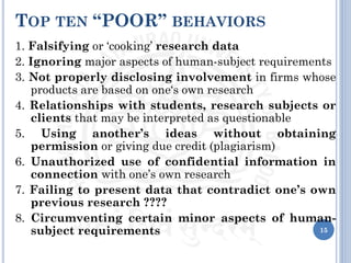 TOP TEN “POOR” BEHAVIORS
1. Falsifying or ‘cooking’ research data
2. Ignoring major aspects of human-subject requirements
3. Not properly disclosing involvement in firms whose
products are based on one‘s own research
4. Relationships with students, research subjects or
clients that may be interpreted as questionable
5. Using another’s ideas without obtaining
permission or giving due credit (plagiarism)
6. Unauthorized use of confidential information in
connection with one’s own research
7. Failing to present data that contradict one’s own
previous research ????
8. Circumventing certain minor aspects of human-
subject requirements 15
 