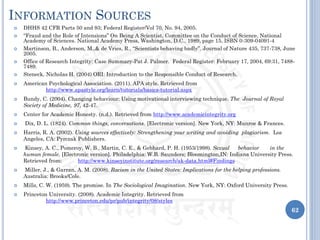 INFORMATION SOURCES
 DHHS 42 CFR Parts 50 and 93; Federal Register/Vol 70, No. 94, 2005.
 “Fraud and the Role of Intensions” On Being A Scientist, Committee on the Conduct of Science, National
Academy of Sciences. National Academy Press, Washington, D.C., 1989, page 15, ISBN 0-309-04091-4
 Martinson, B., Anderson, M.,& de Vries, R., “Scientists behaving badly”. Journal of Nature 435, 737-738, June
2005.
 Office of Research Integrity: Case Summary-Pat J. Palmer. Federal Register: February 17, 2004, 69:31, 7488-
7489.
 Steneck, Nicholas H. (2004) ORI: Introduction to the Responsible Conduct of Research.
 American Psychological Association. (2011). APA style. Retrieved from
http://www.apastyle.org/learn/tutorials/basics-tutorial.aspx
 Bundy, C. (2004). Changing behaviour: Using motivational interviewing technique. The Journal of Royal
Society of Medicine, 97, 42-47.
 Center for Academic Honesty. (n.d.). Retrieved from http://www.academicintegrity.org
 Dix, D. L. (1824). Common things, conversations. [Electronic version]. New York, NY: Munroe & Frances.
 Harris, R. A. (2002). Using sources effectively: Strengthening your writing and avoiding plagiarism. Los
Angeles, CA: Pyrczak Publishers.
 Kinsey, A. C., Pomeroy, W. B., Martin, C. E., & Gebhard, P. H. (1953/1998). Sexual behavior in the
human female. [Electronic version]. Philadelphia: W.B. Saunders; Bloomington,IN: Indiana University Press.
Retrieved from: http://www.kinseyinstitute.org/research/ak-data.html#Findings
 Miller, J., & Garran, A. M. (2008). Racism in the United States: Implications for the helping professions.
Australia: Brooks/Cole.
 Mills, C. W. (1959). The promise. In The Sociological Imagination. New York, NY: Oxford University Press.
 Princeton University. (2008). Academic Integrity. Retrieved from
http://www.princeton.edu/pr/pub/integrity/08/styles
62
 