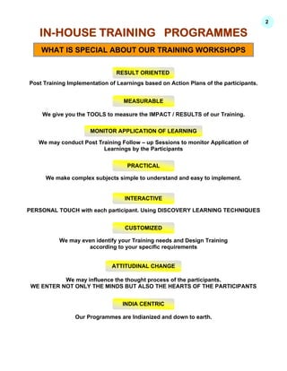 Hr Awarness Programs.pdf Brochure on Training , Courses & other HR Services | PDF