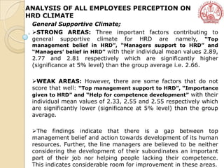 ANALYSIS OF ALL EMPLOYEES PERCEPTION ON
HRD CLIMATE
General Supportive Climate;
STRONG AREAS: Three important factors contributing to
general supportive climate for HRD are namely, “Top
management belief in HRD”, “Managers support to HRD” and
“Managers’ belief in HRD” with their individual mean values 2.89,
2.77 and 2.81 respectively which are significantly higher
(significance at 5% level) than the group average i.e. 2.66.
WEAK AREAS: However, there are some factors that do not
score that well: “Top management support to HRD”, “Importance
given to HRD” and “Help for competence development” with their
individual mean values of 2.33, 2.55 and 2.55 respectively which
are significantly lower (significance at 5% level) than the group
average.
The findings indicate that there is a gap between top
management belief and action towards development of its human
resources. Further, the line managers are believed to be neither
considering the development of their subordinates an important
part of their job nor helping people lacking their competence.
This indicates considerable room for improvement in these areas.
 