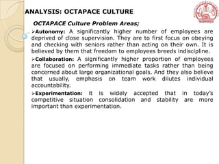 ANALYSIS: OCTAPACE CULTURE
OCTAPACE Culture Problem Areas;
Autonomy: A significantly higher number of employees are
deprived of close supervision. They are to first focus on obeying
and checking with seniors rather than acting on their own. It is
believed by them that freedom to employees breeds indiscipline.
Collaboration: A significantly higher proportion of employees
are focused on performing immediate tasks rather than being
concerned about large organizational goals. And they also believe
that usually, emphasis on team work dilutes individual
accountability.
Experimentation: it is widely accepted that in today’s
competitive situation consolidation and stability are more
important than experimentation.
 