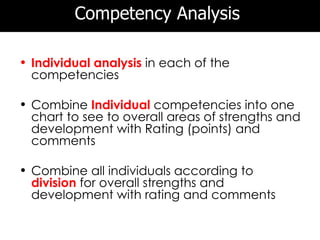 Competency Analysis

• Individual analysis in each of the
  competencies

• Combine Individual competencies into one
  chart to see to overall areas of strengths and
  development with Rating (points) and
  comments

• Combine all individuals according to
  division for overall strengths and
  development with rating and comments
 