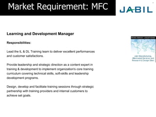 Market Requirement: MFC

Learning and Development Manager

Responsibilities:

Lead the IL & DL Training team to deliver excellent performances
and customer satisfactions.

Provide leadership and strategic direction as a content expert in
training & development to implement organization's core training
curriculum covering technical skills, soft-skills and leadership
development programs.

Design, develop and facilitate training sessions through strategic
partnership with training providers and internal customers to
achieve set goals.
 