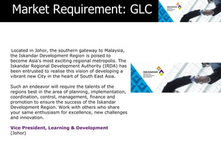 Market Requirement: GLC


Located in Johor, the southern gateway to Malaysia,
the Iskandar Development Region is poised to
become Asia's most exciting regional metropolis. The
Iskandar Regional Development Authority (IRDA) has
been entrusted to realise this vision of developing a
vibrant new City in the heart of South East Asia.

Such an endeavor will require the talents of the
regions best in the area of planning, implementation,
coordination, control, management, finance and
promotion to ensure the success of the Iskandar
Development Region. Work with others who share
your same enthusiasm for excellence, new challenges
and innovation.

Vice President, Learning & Development
(Johor)
 