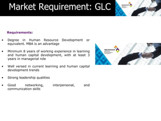 Market Requirement: GLC

    Requirements:

•   Degree in Human Resource Development            or
    equivalent. MBA is an advantage

•   Minimum 8 years of working experience in learning
    and human capital development, with at least 3
    years in managerial role

•   Well versed in current learning and human capital
    development trends

•   Strong leadership qualities

•   Good     networking,          interpersonal,   and
    communication skills
 