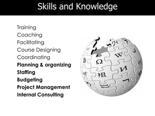 Skills and Knowledge

Training
Coaching
Facilitating
Course Designing
Coordinating
Planning & organizing
Staffing
Budgeting
Project Management
Internal Consulting
 