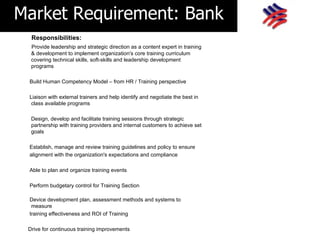 Market Requirement: Bank
  Responsibilities:
  Provide leadership and strategic direction as a content expert in training
  & development to implement organization's core training curriculum
  covering technical skills, soft-skills and leadership development
  programs

 Build Human Competency Model – from HR / Training perspective

 Liaison with external trainers and help identify and negotiate the best in
  class available programs

  Design, develop and facilitate training sessions through strategic
  partnership with training providers and internal customers to achieve set
  goals

 Establish, manage and review training guidelines and policy to ensure
 alignment with the organization's expectations and compliance

 Able to plan and organize training events

 Perform budgetary control for Training Section

 Device development plan, assessment methods and systems to
  measure
 training effectiveness and ROI of Training

 Drive for continuous training improvements
 