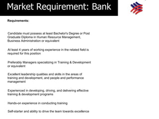 Market Requirement: Bank
Requirements:



Candidate must possess at least Bachelor's Degree or Post
Graduate Diploma in Human Resource Management,
Business Administration or equivalent

At least 4 years of working experience in the related field is
required for this position

Preferably Managers specializing in Training & Development
or equivalent

Excellent leadership qualities and skills in the areas of
training and development, and people and performance
management

Experienced in developing, driving, and delivering effective
training & development programs

Hands-on experience in conducting training

Self-starter and ability to drive the team towards excellence
 