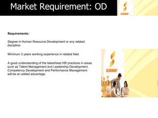 Market Requirement: OD

Requirements:

Degree in Human Resource Development or any related
discipline.

Minimum 3 years working experience in related field.

A good understanding of the latest/best HR practices in areas
such as Talent Management and Leadership Development,
Competency Development and Performance Management
will be an added advantage.
 