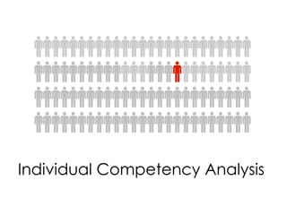 Individual Competency Analysis
 