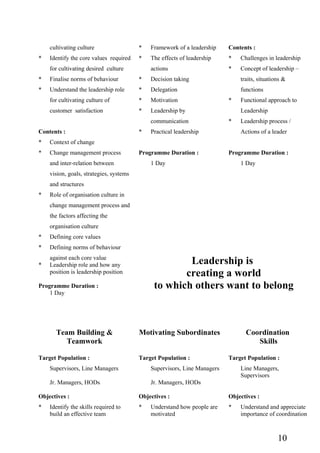 Hrdc Training Programme Details Booklet | DOC