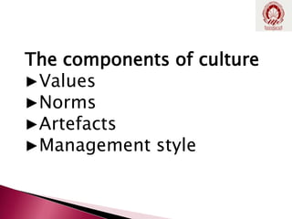 The components of culture
▶Values
▶Norms
▶Artefacts
▶Management style
 