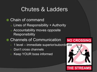 Chutes & Ladders
 Chain of command
 Lines of Responsibility + Authority
 Accountability moves opposite
Responsibility
 Channels of Communication
○ 1 level – immediate superior/subordinate
○ Don’t cross channels
○ Keep YOUR boss informed
 