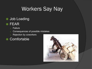 Workers Say Nay
 Job Loading
 FEAR
 Failure
 Consequences of possible mistakes
 Rejection by coworkers
 Comfortable
 