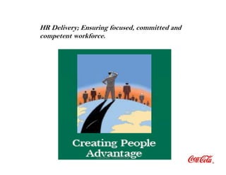 HR Delivery; Ensuring focused, committed and
competent workforce.




                 Classified ‐ Confidential
 