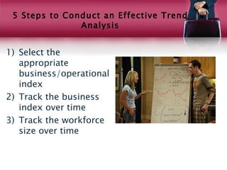 5 Steps to Conduct an Effective Trend
               Analysis


1) Select the
   appropriate
   business/operational
   index
2) Track the business
   index over time
3) Track the workforce
   size over time
 