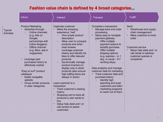 Fashion value chain is defined by 4 broad categories…
             Inform                           Interact                        Transact                       Fulfill1


             Product Marketing             Captivate customer                Complete a transaction        Send
Typical      ▪ Advertise through:          ▪ Make the shopping               ▪ Manage back end order       ▪ Warehouse and supply
Activities      – Online channels            experience “real”                 processing                    chain management
                    (e.g. Ads on             – Give ample product            ▪ Setup easy to navigate      ▪ Allow customer to track
                    Google,                       description                  payment gateway               order
                    partnerships with        – Allow user to compare           – Offer multiple
                    online bloggers)              products and write /             payment options to
                – Offline channel                 read reviews                     simplify purchase       Customer service
                    (e.g. fliers, ads in     – Leverage customer               – Offer multiple            ▪ Setup help desk and / or
                    magazines)                    history and identify his         shipping options          call center to address
                                                  likes to offer relevant          (e.g. express – in 1      customer queries or
             ▪   Leverage past                    products                         day, or usual – 5-7       complaints
                 purchases history to        – Dynamically manage                  working days)
                 effectively market               product inventory to
                                                  display only in-stock      Data analytics and manage
             “Easy to surf” product               products (also ensure      customer data for marketing
             catalogue                            high selling items are     ▪ Track customer data and
             ▪ Easily navigable                   always in stock)              purchase history
                website                                                         – Identify high
             ▪ Group similar products      Lead customer to a                       spending and loyal
                in clear categories        transaction                              customers and tailor
                                           ▪ Track customer’s viewing               marketing programs
                                              history                               to reach out to them
                                           ▪ Shopping cart to track all
                                              products a user wants to
                                              buy
                                           ▪ Setup help desk and / or
                                              call centers to assist
                                              customers


                                                                                                                                       5
 