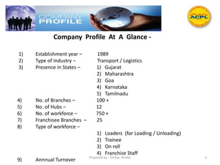 1) Establishment year – 1989
2) Type of Industry – Transport / Logistics
3) Presence in States – 1) Gujarat
2) Maharashtra
3) Goa
4) Karnataka
5) Tamilnadu
4) No. of Branches – 100 +
5) No. of Hubs – 12
6) No. of workforce – 750 +
7) Franchisee Branches – 25
8) Type of workforce –
1) Loaders (for Loading / Unloading)
2) Trainee
3) On roll
4) Franchise Staff
9) Annnual Turnover
Company Profile At A Glance -
3Prepared by - Omkar Tembe
 