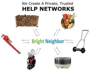 We Create A Private, Trusted  HELP NETWORKS 