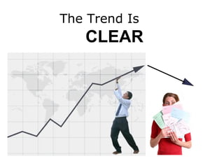 The Trend Is  CLEAR 