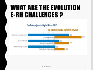 WHAT ARE THE EVOLUTION
E-RH CHALLENGES ?
4AC2RLaFirme ©
 