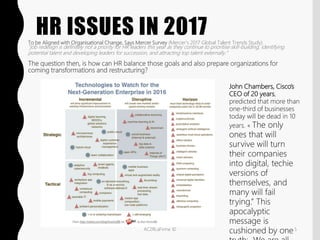HR ISSUES IN 2017To be Aligned with Organisational Change, Says Mercer Survey (Mercer’s 2017 Global Talent Trends Study)
“job redesign is definitely not a priority for HR leaders this year as they continue to prioritise skill-building, identifying
potential talent and developing leaders for succession, and attracting top talent externally.”
The question then, is how can HR balance those goals and also prepare organizations for
coming transformations and restructuring?
5AC2RLaFirme ©
John Chambers, Cisco’s
CEO of 20 years,
predicted that more than
one-third of businesses
today will be dead in 10
years. « The only
ones that will
survive will turn
their companies
into digital, techie
versions of
themselves, and
many will fail
trying.” This
apocalyptic
message is
cushioned by one
 