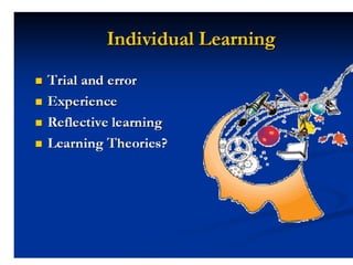 HRD in learning organization for business.pptx
