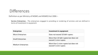 Differences
Definition as per Ministry of MSME and MSMED Act 2006 –
Service Enterprises - The enterprises engaged in providing or rendering of services and are defined in
terms of investment in equipment
Enterprises Investment in equipment
Micro Enterprises Does not exceed 10 lakh rupees:
Small Enterprises
More than 10 lakh rupees but does not
exceed 2 crore rupees
Medium Enterprises
More than 2 crore rupees but does not
exceed 5 crore rupees
 