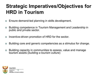 Strategic Imperatives/Objectives for
HRD in Tourism
 Ensure demand-led planning in skills development.
 Building competence in Tourism Management and Leadership in
public and private sector.
 Incentive-driven promotion of HRD for the sector.
 Building core and generic competencies as a stimulus for change.
 Building capacity in communities to assess, value and manage
tourism assets (building a tourism culture)
6
 