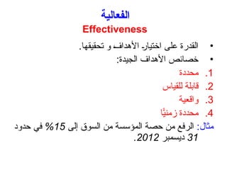 ‫الفعالية‬
Effectiveness
•
.‫تحقيقها‬ ‫و‬ +
‫ف‬‫األهدا‬ +
‫ر‬‫اختيا‬ ‫على‬ ‫القدرة‬
•
:‫الجيدة‬ ‫األهداف‬ ‫خصائص‬
.1
‫محددة‬
.2
‫للقياس‬ ‫قابلة‬
.3
‫واقعية‬
.4
‫ا‬ًّ
‫زمني‬ ‫محددة‬
:‫مثال‬
‫إلى‬ ‫السوق‬ ‫من‬ ‫المؤسسة‬ ‫حصة‬ ‫من‬ ‫الرفع‬
15
%
‫حدود‬ ‫في‬
31
‫ديسمبر‬
2012
.
 
