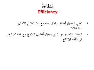 ‫الكفاءة‬
Efficiency
•
‫األمثل‬ ‫االستخدام‬ ‫مع‬ ‫المؤسسة‬ ‫أهداف‬ ‫تحقيق‬ ‫تعني‬
‫للمدخالت‬
•
‫الجيد‬ ‫التحكم‬ ‫مع‬ ‫النتائج‬ ‫أفضل‬ ‫يحقق‬ ‫الذي‬ ‫هو‬ ‫الكفء‬ ‫المدير‬
.‫اإلنتاج‬ ‫كلفة‬ ‫في‬
 