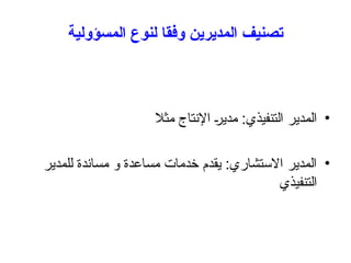 ‫المسؤولية‬ ‫لنوع‬ ‫وفقا‬ ‫المديرين‬ ‫تصنيف‬
•
‫مثال‬ ‫اإلنتاج‬ +
‫ر‬‫مدي‬ :‫التنفيذي‬ ‫المدير‬
•
‫للمدير‬ ‫مساندة‬ ‫و‬ ‫مساعدة‬ ‫خدمات‬ ‫يقدم‬ :‫االستشاري‬ ‫المدير‬
‫التنفيذي‬
 