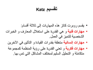 ‫تقسيم‬
Katz
•
:‫أقسام‬ ‫ثالثة‬ ‫إلى‬ ‫ات‬+
‫ر‬‫المها‬ ‫هذه‬ ‫كاتز‬ ‫روبرت‬ ‫يقسم‬
•
‫فنية‬ ‫مهارات‬
‫الخبرات‬ ‫و‬ ‫المعارف‬ ‫استغالل‬ ‫على‬ ‫ة‬+
‫ر‬‫القد‬ ‫هي‬ ‫و‬
.‫العمل‬ ‫في‬ ‫للتميز‬ ‫الشخصية‬
•
‫إنسانية‬ ‫مهارات‬
‫اآلخرين‬ ‫في‬ +
‫ر‬‫التأثي‬ ‫و‬ ‫القيادة‬ ‫بقدرات‬ ‫متعلقة‬
•
‫فكرية‬ ‫مهارات‬
‫كمجموعة‬ ‫المنظمة‬ ‫رؤية‬ ‫على‬ ‫ة‬+
‫ر‬‫القد‬ ‫تعني‬ ‫و‬
.‫بها‬ +‫ر‬‫تم‬ ‫التي‬ ‫المشاكل‬ ‫لمختلف‬ ‫السليم‬ ‫التحليل‬ ‫و‬ ‫متكاملة‬
 