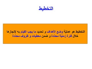 ‫التخطيط‬
‫ة‬ّ
‫ي‬‫عمل‬ ‫هو‬ ‫التخطيط‬
‫األهداف‬ ‫وضع‬
‫تحديد‬ ‫و‬
‫القيام‬ ‫يجب‬ ‫ما‬
‫إلنجازها‬ ‫به‬
‫خالل‬
‫ّدة‬
‫د‬‫مح‬ ‫ة‬ّ
‫ي‬‫زمن‬ ‫فترة‬
‫ضمن‬ ‫و‬
‫ّدة‬
‫د‬‫مح‬ ‫ظروف‬ ‫و‬ ‫معطيات‬
 