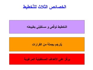 ‫خطيط‬ّ
‫ت‬‫لل‬ ‫الثالث‬ ‫الخصائص‬
‫بطبيعته‬ ‫ِي‬
‫ل‬‫مستقب‬ ‫و‬ ‫عي‬ّ
‫توق‬ ‫التخطيط‬
‫القرارات‬ ‫من‬ ‫بجملة‬ ‫م‬ َ
‫ترج‬ُ
‫ي‬
‫المرغوبة‬ ‫المستقبلية‬ ‫األهداف‬ ‫على‬ ّ‫ُز‬
‫ك‬‫ير‬
 