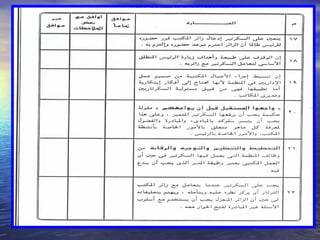 HRDISCUSSION.COM_برنامج السكرتارية التنفيذية وإدارة المكاتب.ppt