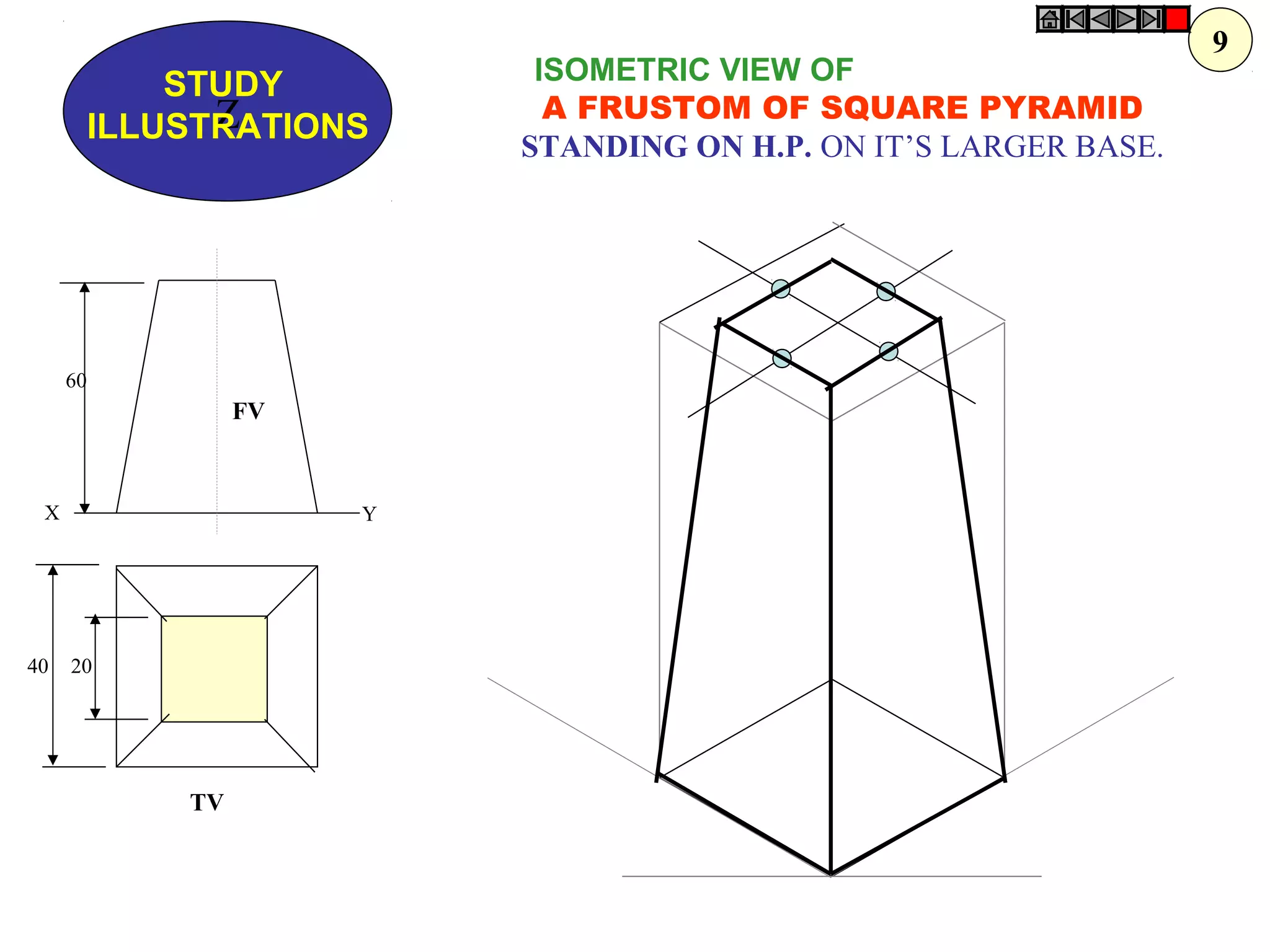 Z
STUDY
ILLUSTRATIONS
ISOMETRIC VIEW OF
A FRUSTOM OF SQUARE PYRAMID
STANDING ON H.P. ON IT’S LARGER BASE.
40 20
60
X Y
FV
TV
9
 