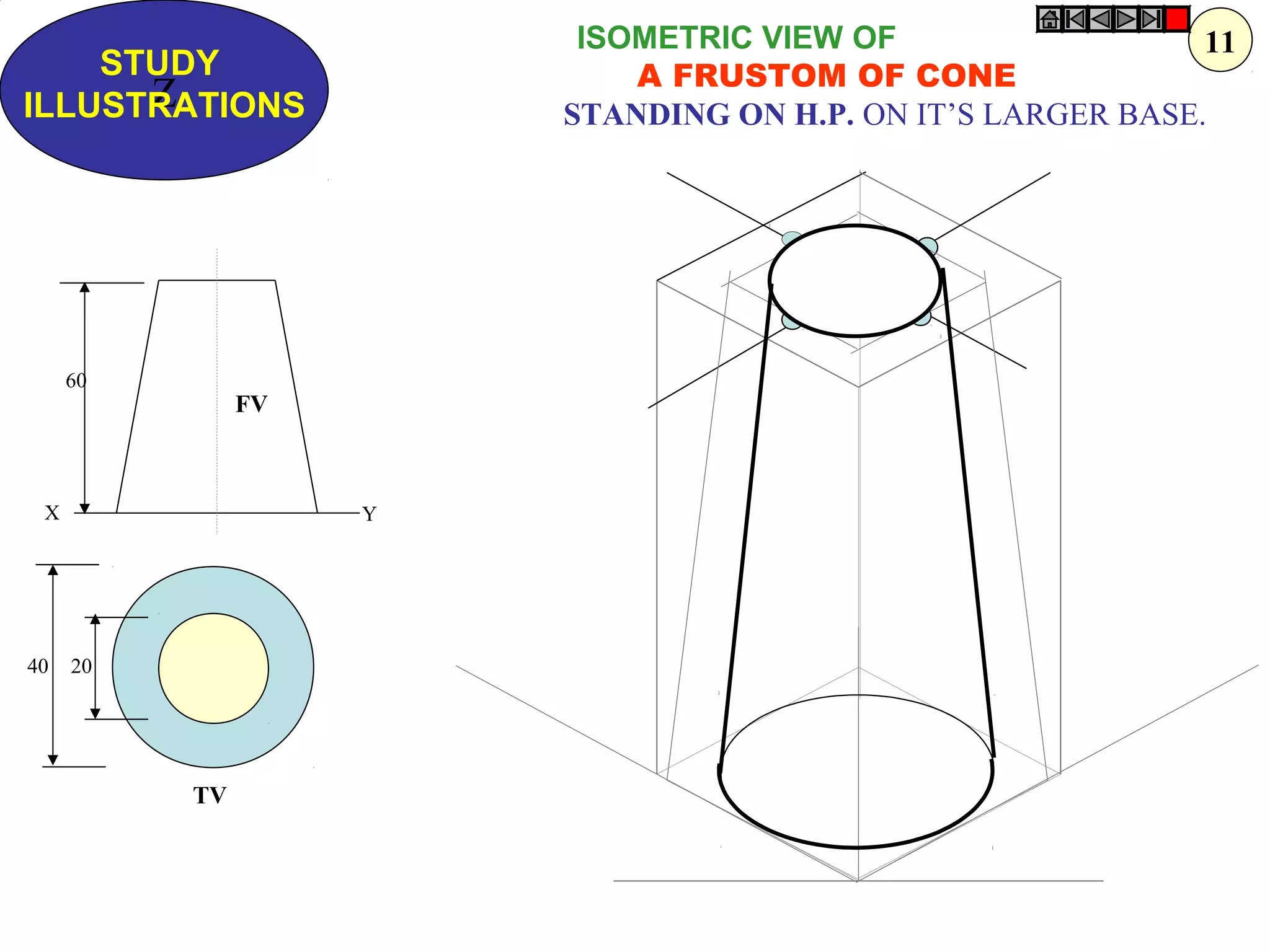 Z
STUDY
ILLUSTRATIONS
ISOMETRIC VIEW OF
A FRUSTOM OF CONE
STANDING ON H.P. ON IT’S LARGER BASE.
FV
TV
40 20
60
X Y
11
 
