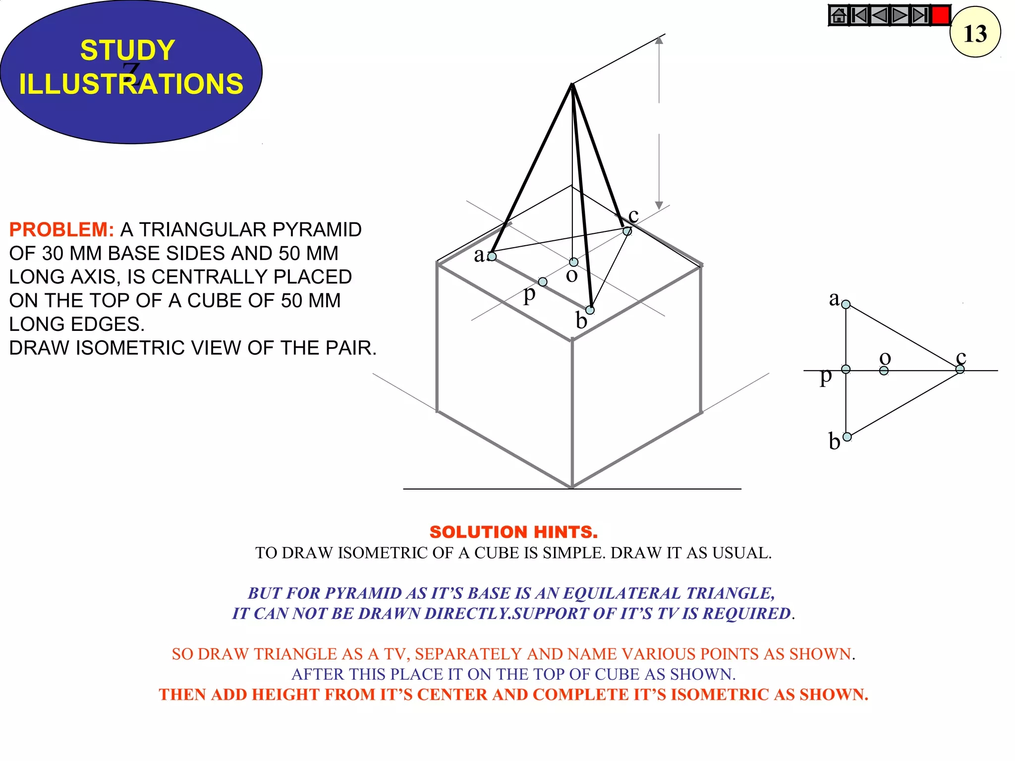 a
b
co
p
p
a
b
c
o
Z
STUDY
ILLUSTRATIONS
PROBLEM: A TRIANGULAR PYRAMID
OF 30 MM BASE SIDES AND 50 MM
LONG AXIS, IS CENTRALLY PLACED
ON THE TOP OF A CUBE OF 50 MM
LONG EDGES.
DRAW ISOMETRIC VIEW OF THE PAIR.
SOLUTION HINTS.
TO DRAW ISOMETRIC OF A CUBE IS SIMPLE. DRAW IT AS USUAL.
BUT FOR PYRAMID AS IT’S BASE IS AN EQUILATERAL TRIANGLE,
IT CAN NOT BE DRAWN DIRECTLY.SUPPORT OF IT’S TV IS REQUIRED.
SO DRAW TRIANGLE AS A TV, SEPARATELY AND NAME VARIOUS POINTS AS SHOWN.
AFTER THIS PLACE IT ON THE TOP OF CUBE AS SHOWN.
THEN ADD HEIGHT FROM IT’S CENTER AND COMPLETE IT’S ISOMETRIC AS SHOWN.
13
 
