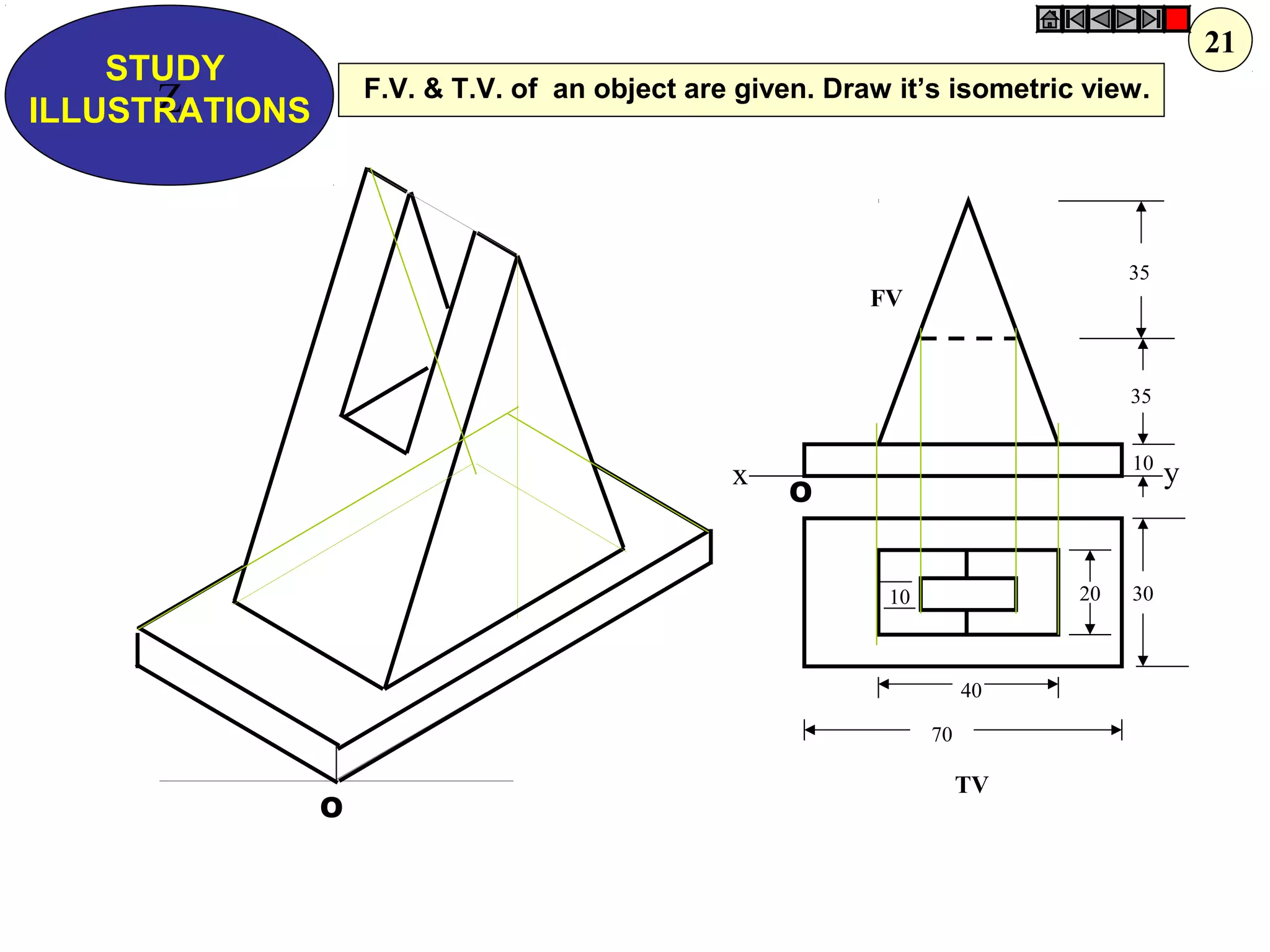 Z
STUDY
ILLUSTRATIONS
x y
FV
TV
35
35
10
302010
40
70
O
O
F.V. & T.V. of an object are given. Draw it’s isometric view.
21
 