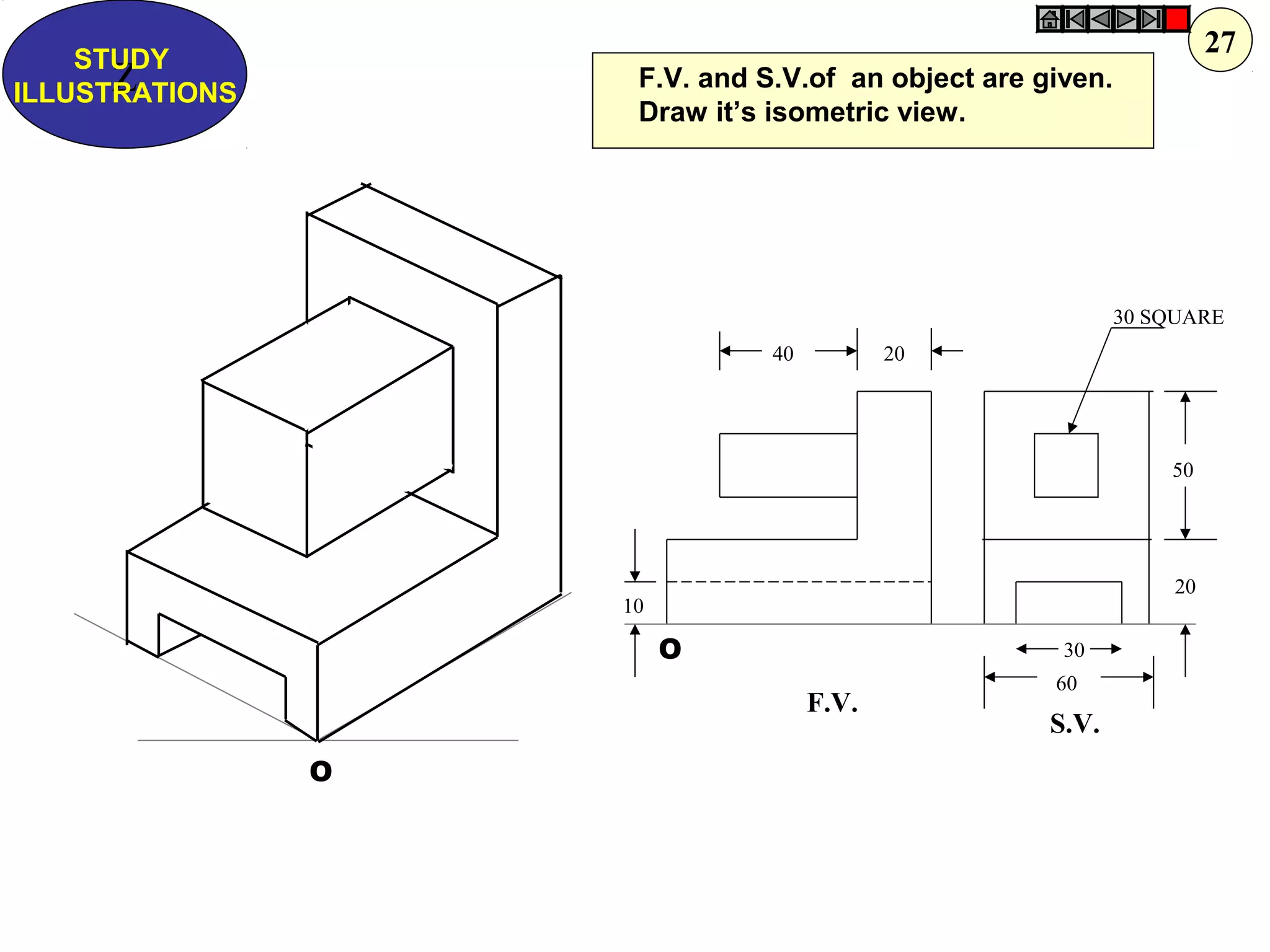40 20
30 SQUARE
20
50
60
30
10
F.V.
S.V.
O
O
F.V. and S.V.of an object are given.
Draw it’s isometric view.
Z
STUDY
ILLUSTRATIONS
27
 