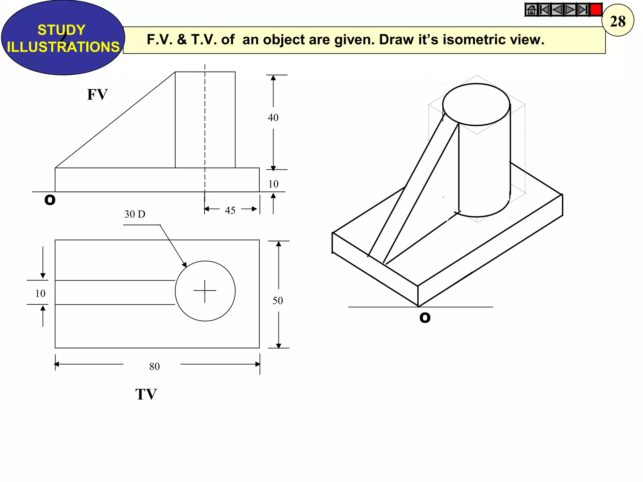 40
10
50
80
10
30 D 45
FV
TV
O
O
F.V. & T.V. of an object are given. Draw it’s isometric view.Z
STUDY
ILLUSTRATIONS
28
 