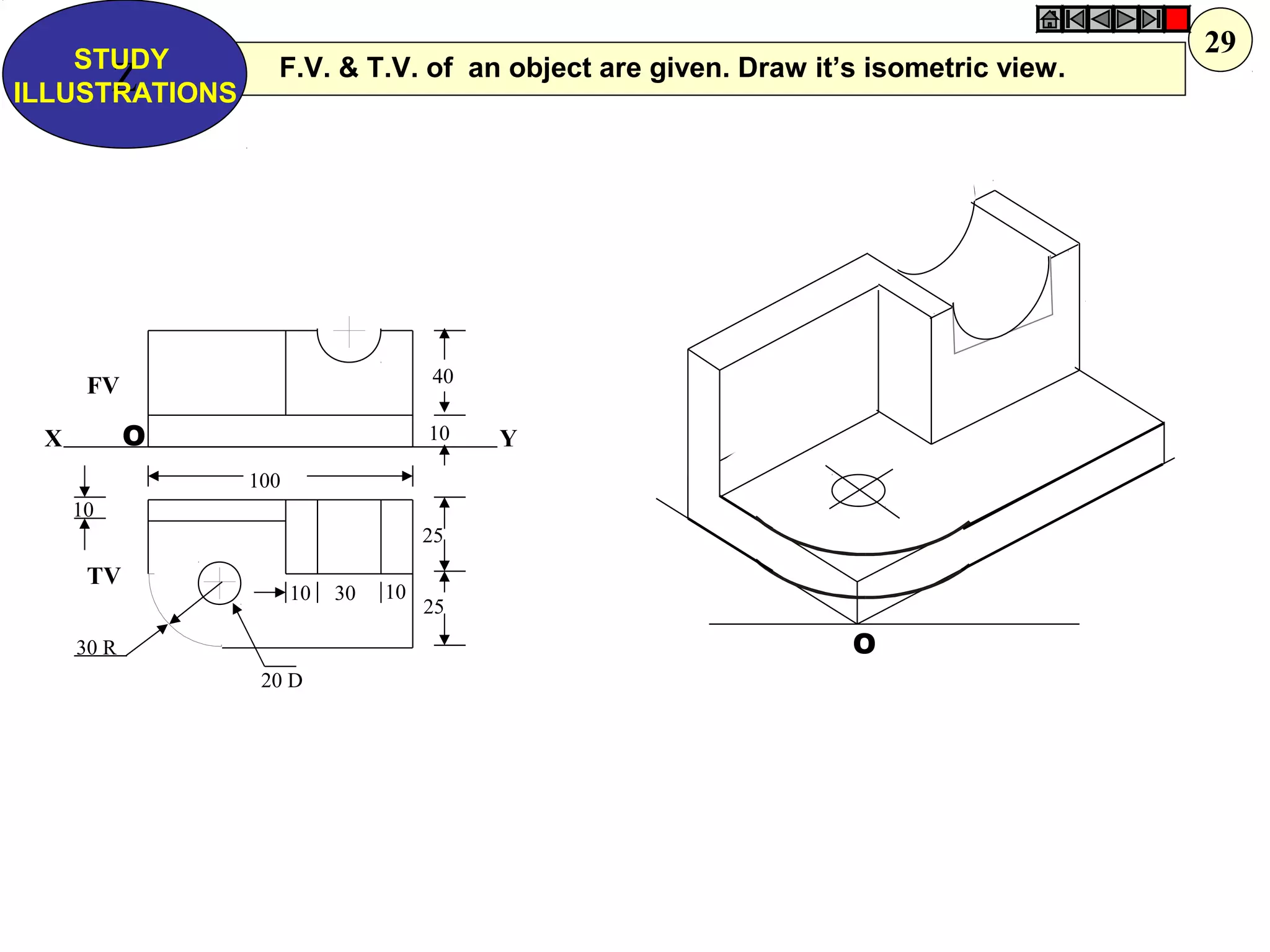 O
FV
TV
X YO
40
10
25
25
30 R
10
100
103010
20 D
F.V. & T.V. of an object are given. Draw it’s isometric view.Z
STUDY
ILLUSTRATIONS
29
 