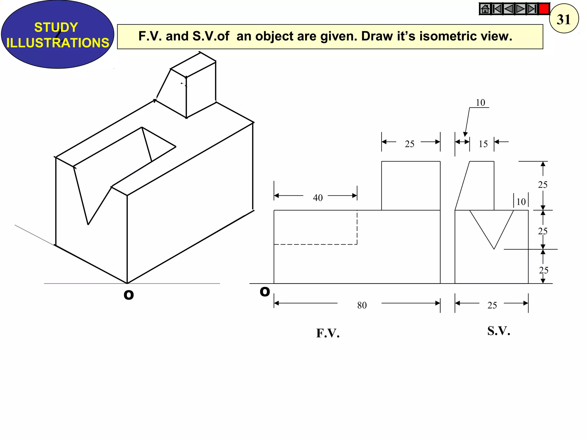 O
10
O
40
25 15
25
25
25
2580
10
F.V. S.V.
F.V. and S.V.of an object are given. Draw it’s isometric view.Z
STUDY
ILLUSTRATIONS
31
 