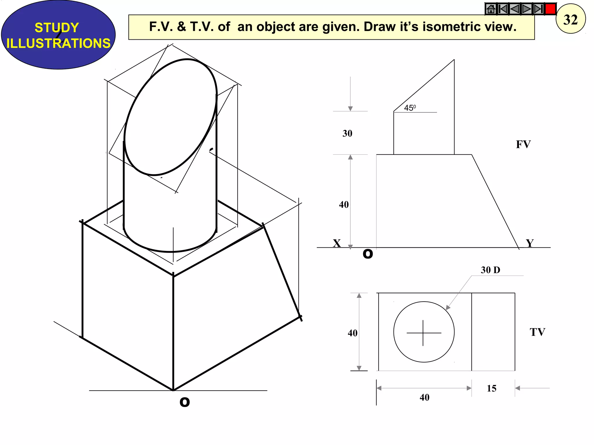 O
450
X
TV
FV
Y
30 D
30
40
40
40
15
O
F.V. & T.V. of an object are given. Draw it’s isometric view.
Z
STUDY
ILLUSTRATIONS
32
 