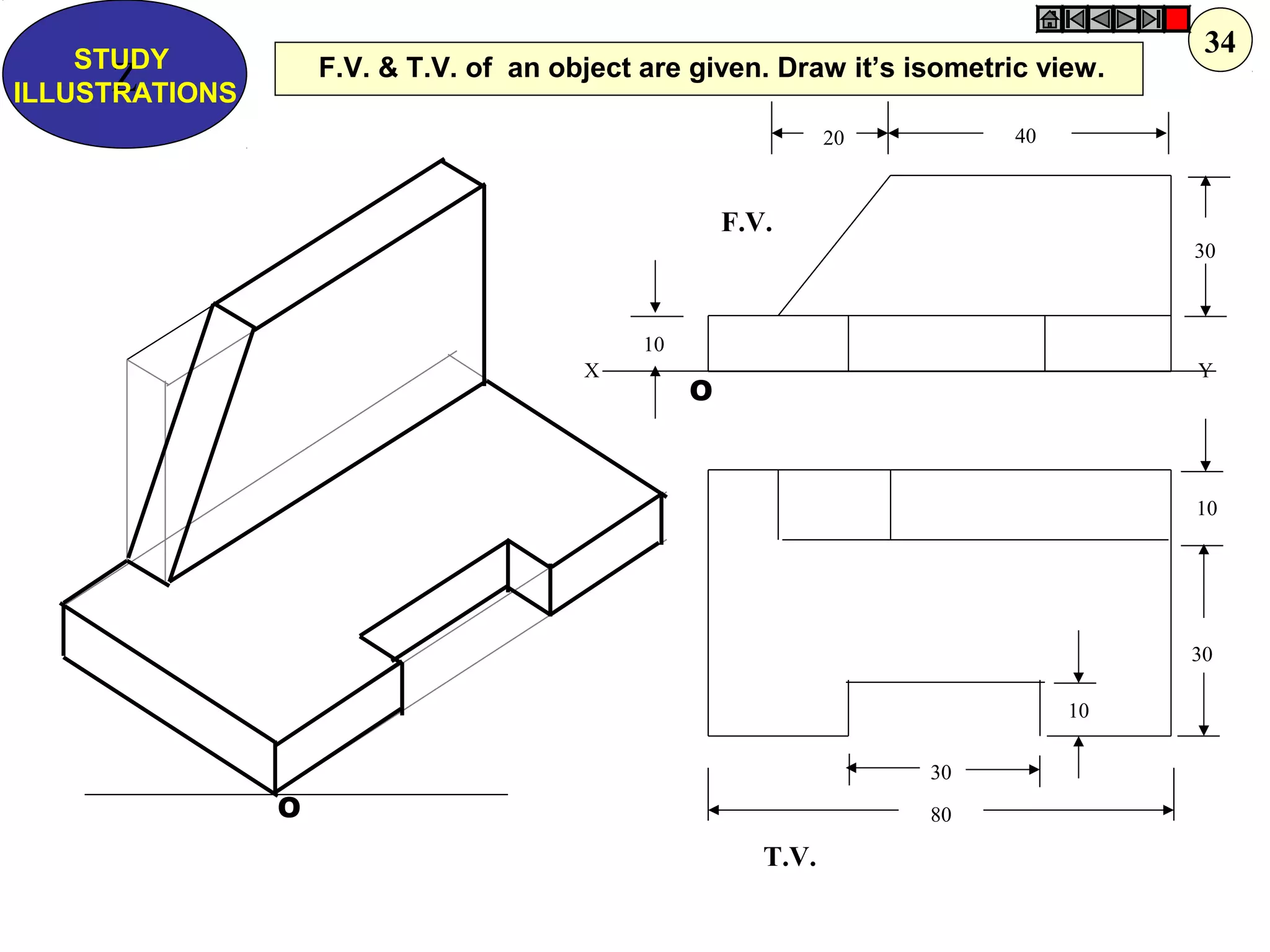 O
O
10
10
30
10
30
4020
80
30
F.V.
T.V.
X Y
F.V. & T.V. of an object are given. Draw it’s isometric view.Z
STUDY
ILLUSTRATIONS
34
 